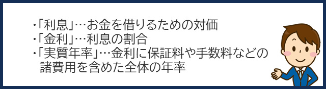「利息」と「金利」の違い